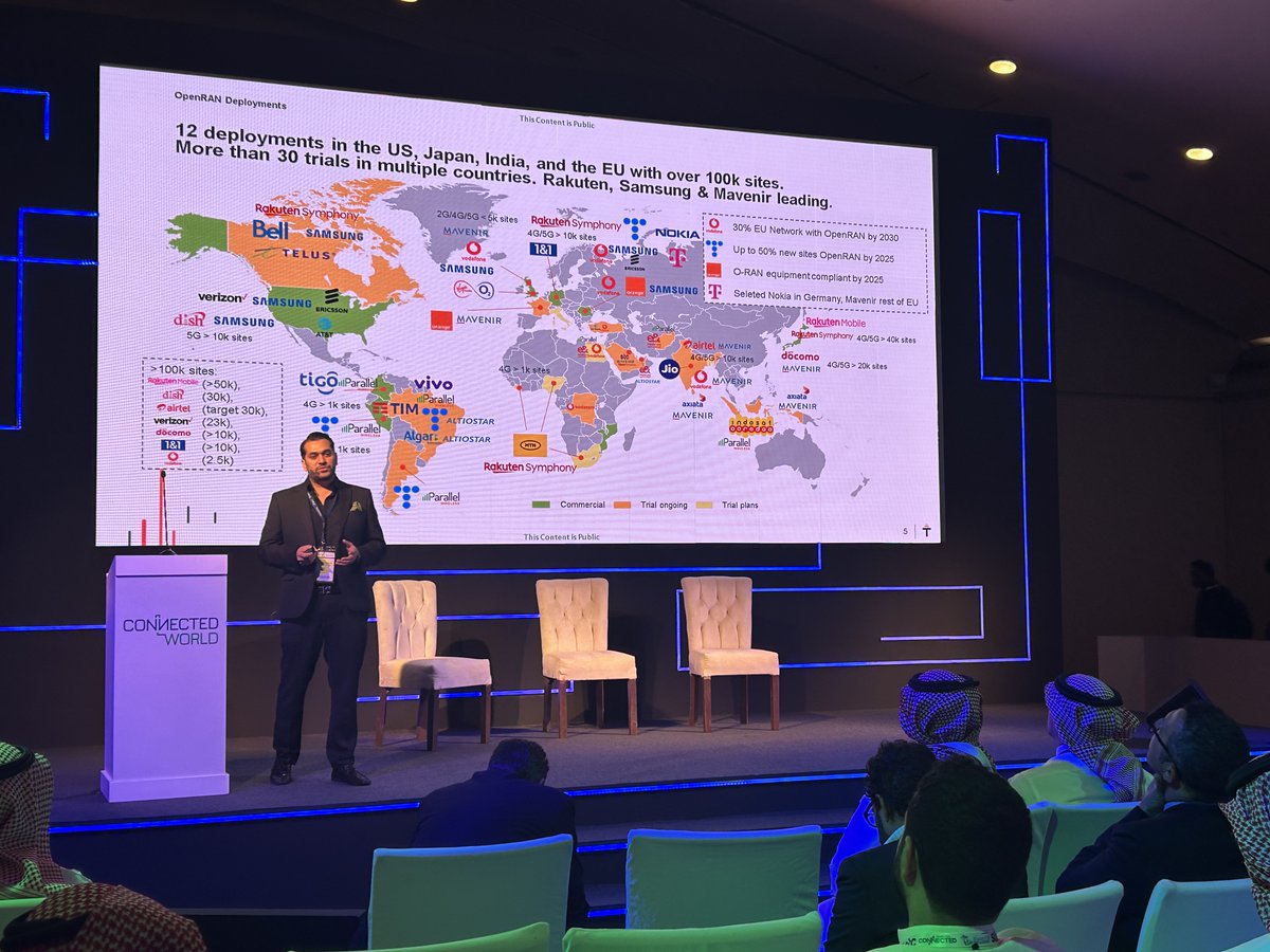 small_cells's tweet image. Afternoon day 2 at SCWS Saudi Arabia, Muhammed Zaryab, Technical Expert, @TAWAL_KSA talking about approaches to deploying Open RAN in indoor environments. 
 
smallcells.world/saudi/

#SCWSSaudiArabia #smallcells #SCWS2024