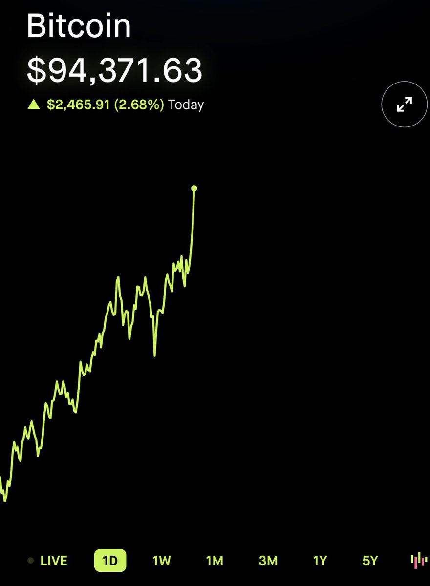 SlumDOGE Millionaire tweet media