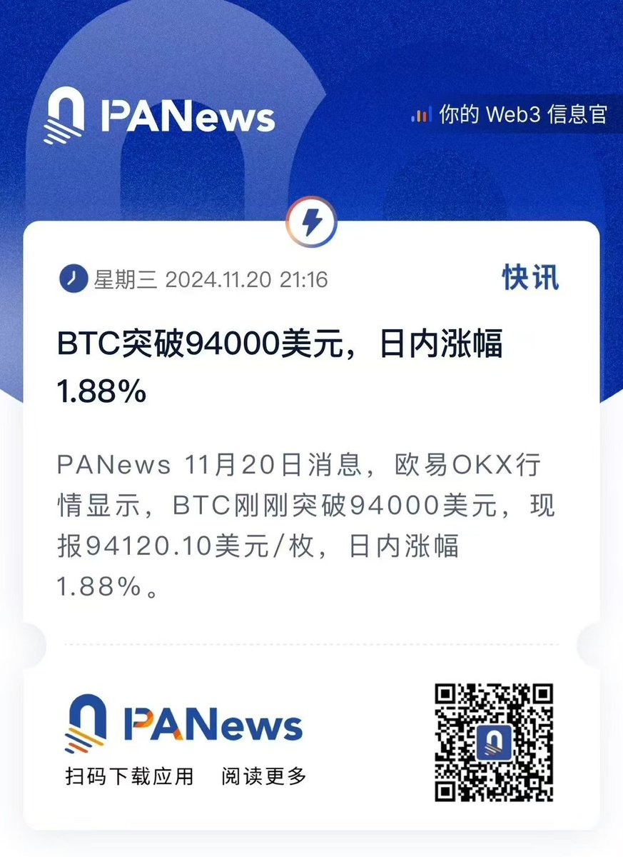 媒体预览