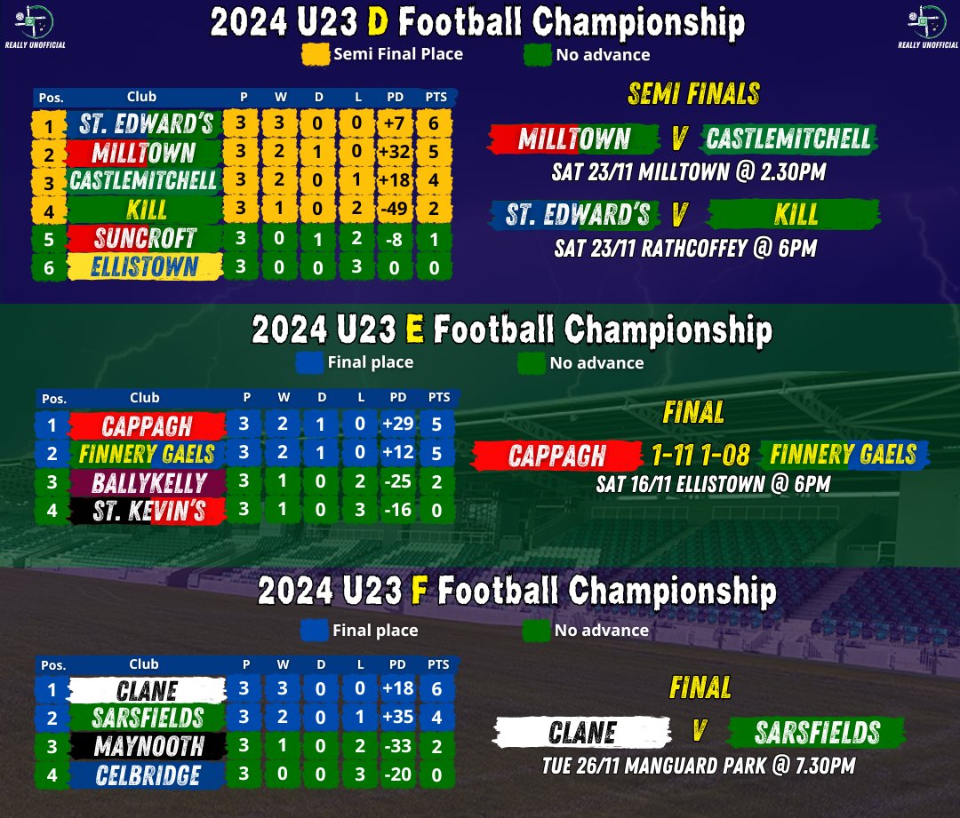 Really Unofficial tweet media