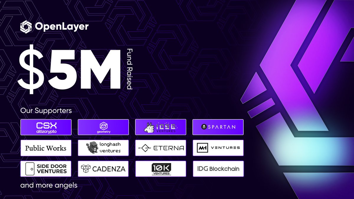 Duta Crypto tweet media