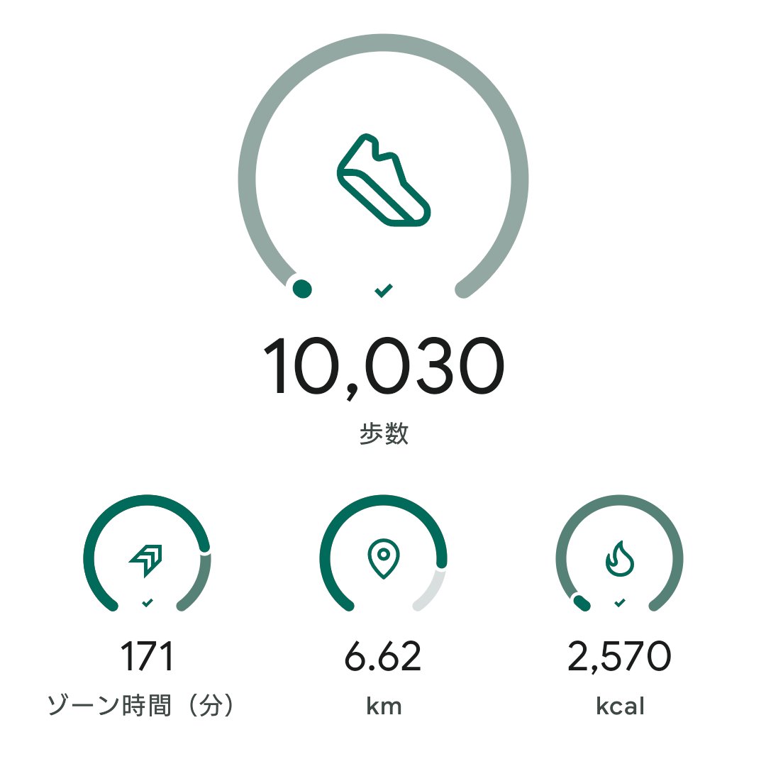 sumito0722's tweet photo. 44日目。
#fitbitsense2 https://t.co/iGurs3YxY3