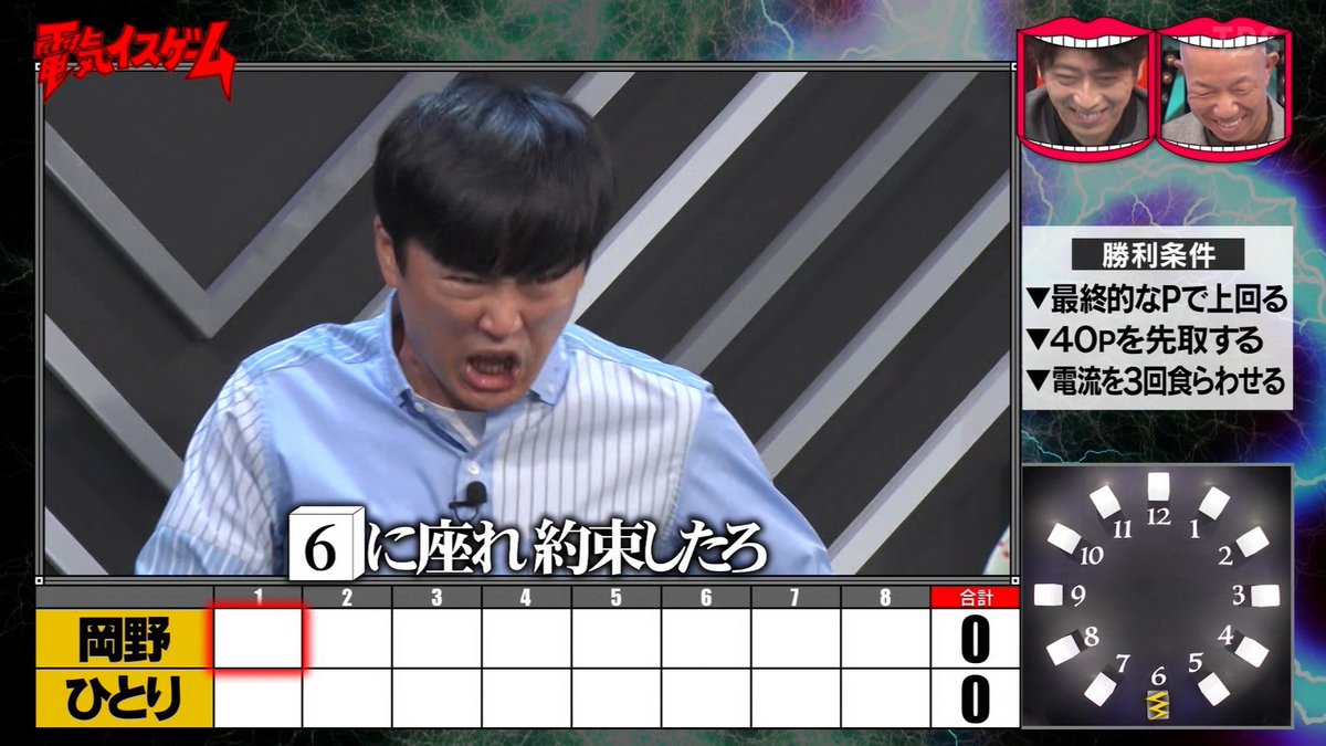 劇団ひとりがマジで天才だった 電気イスゲームには負けたけど、お笑い