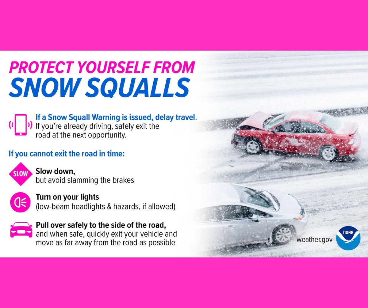 🧊❄️Ice and snow on the road? 
⚠️🚗 Take it slow! 

With snow in the forecast, now is a good time to remember what steps you can take to keep yourself and others safe on the road. 

To learn more information, visit buff.ly/2Q24fy0