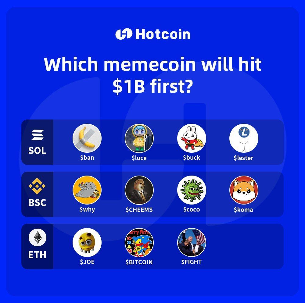Which memecoin will hit $1B first? 💰🚀 BSC: $CHEEMS $WHY $COCO $KOMA SOL:  $BAN $LUCE $BUCK $LESTER ETH: $JOE $BITCOIN $FIGHT Hot Coins Trading on  Hotcoin 👉 https://t.co/UugX5bFNg1 #Hotcoin #Crypto #BTC #MemeCoinSeason2024