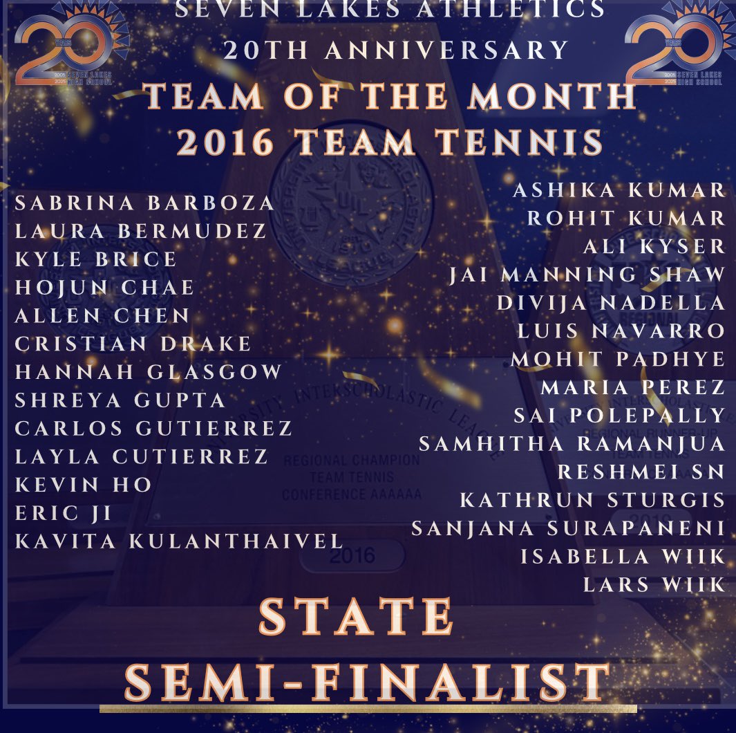 Seven Lakes HS Athletics (@slhsathletics7) on Twitter photo Today we recognize the first SLHS team tennis to qualify for the UIL State Team Tennis tournament.
Our November team of the month is the 2016 State Semi-Finalist and District Champion Team Tennis !
#20thAnniversary
<a href="/sltenniscoach/">Seven Lakes Tennis</a> Today we recognize the first SLHS team tennis to qualify for the UIL State Team Tennis tournament.
Our November team of the month is the 2016 State Semi-Finalist and District Champion Team Tennis !
#20thAnniversary
<a href="/sltenniscoach/">Seven Lakes Tennis</a>