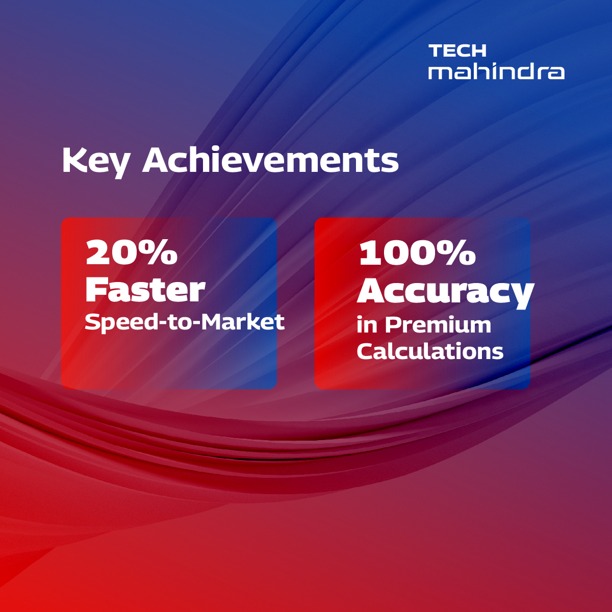 tech_mahindra's tweet image. Speed and efficiency are key to staying ahead in the competitive #insurance landscape.

At Tech Mahindra, we partnered with a leading P&amp;amp;C insurer in the ANZ region to streamline their processes and accelerate their time-to-market through innovative #TestingAutomation.

Discover…