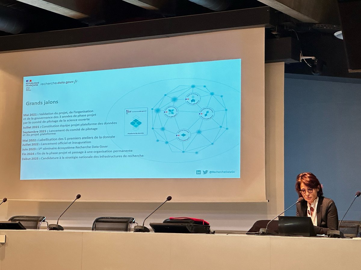 CNRS Inist (@inist_cnrs) on Twitter photo 🎉 Ouverture du 4e séminaire <a href="/recherchedatagv/">Recherche Data Gouv</a> à l'Inist !
🔹Gilles Mathieu a accueilli les 142 participants, représentant tout l’écosystème.
🔹Isabelle Blanc a présenté les jalons majeurs atteints depuis le lancement de Recherche Data Gouv. 🎉 Ouverture du 4e séminaire <a href="/recherchedatagv/">Recherche Data Gouv</a> à l'Inist !
🔹Gilles Mathieu a accueilli les 142 participants, représentant tout l’écosystème.
🔹Isabelle Blanc a présenté les jalons majeurs atteints depuis le lancement de Recherche Data Gouv.