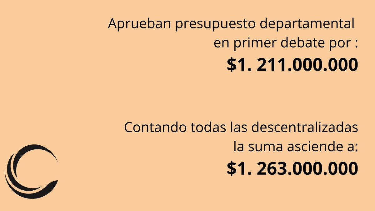Más detalles en: lapatria.com/economia/presu…