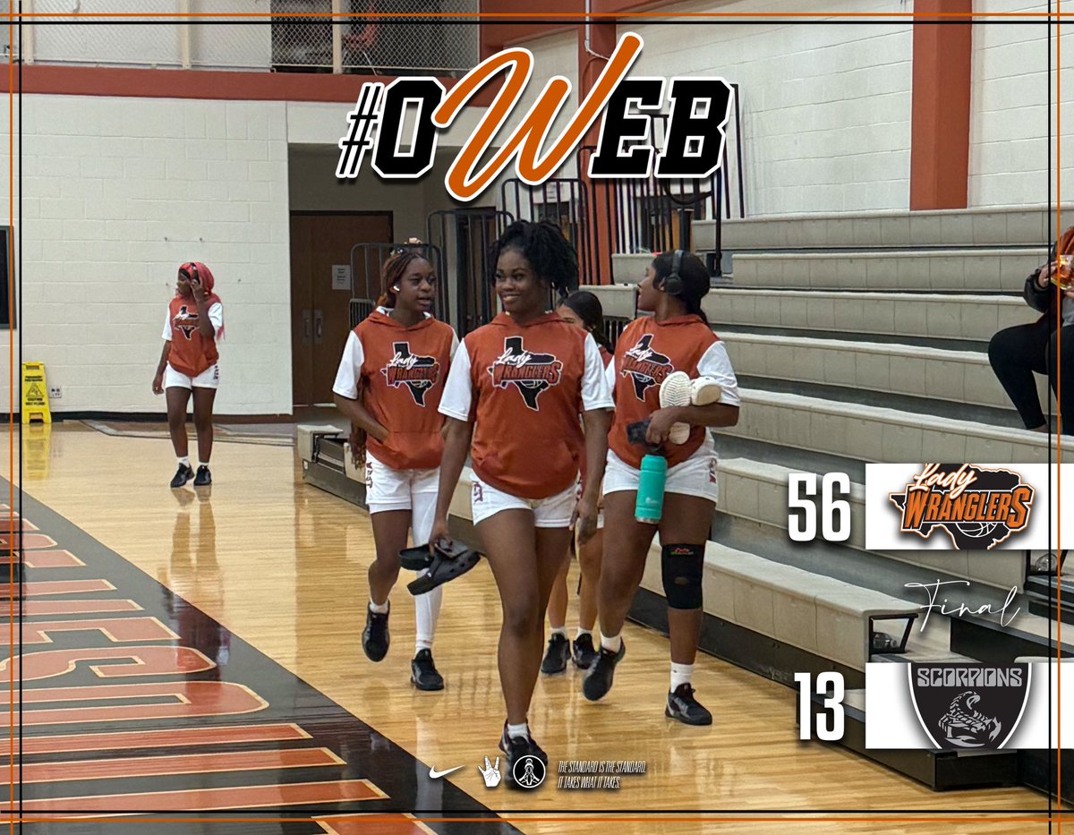 West Mesquite Athletics tweet media