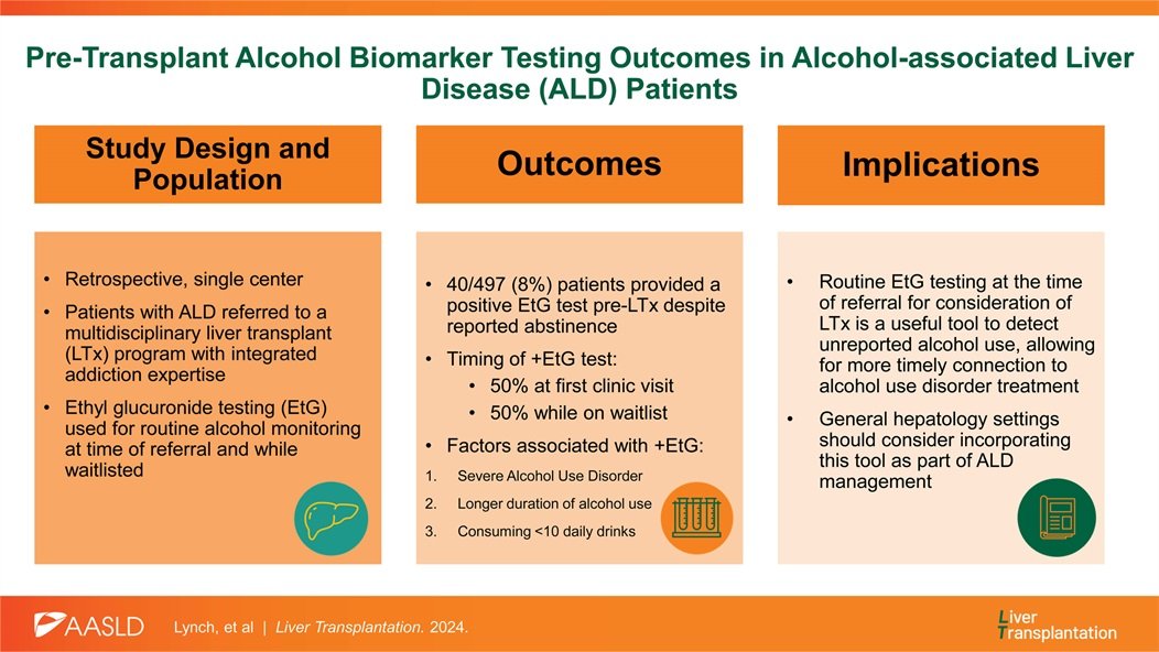 Liver Transplantation Journal (LTxJournal) (@ltxjournal) on Twitter photo Utilization of biomarkers for alcohol use in liver transplantation candidates with alcohol-associated liver disease by <a href="/NaziaSelzner/">Nazia Selzner</a> and colleagues Utilization of biomarkers for alcohol use in liver transplantation candidates with alcohol-associated liver disease by <a href="/NaziaSelzner/">Nazia Selzner</a> and colleagues