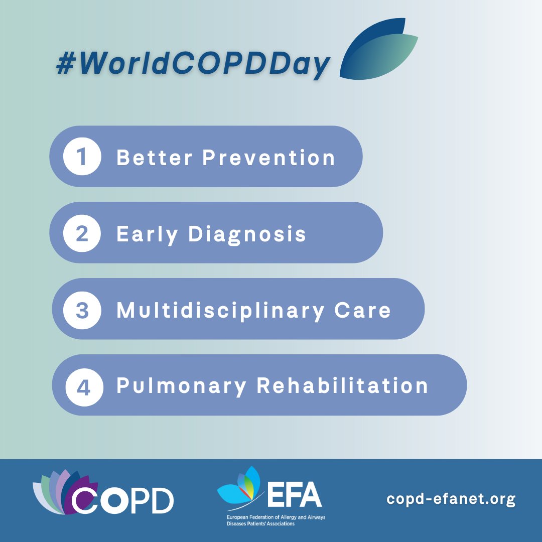 On #WorldCOPDDay, our message is clear: #COPDPatients deserve better care, timely diagnoses &amp; access to treatment.

The EU must raise the bar on #COPDStandardsofCare with a strong #lunghealth policy to ensure millions can #KeepBreathing 🫁

#ActOnCOPD ➡️ copd-efanet.org/recommendation…