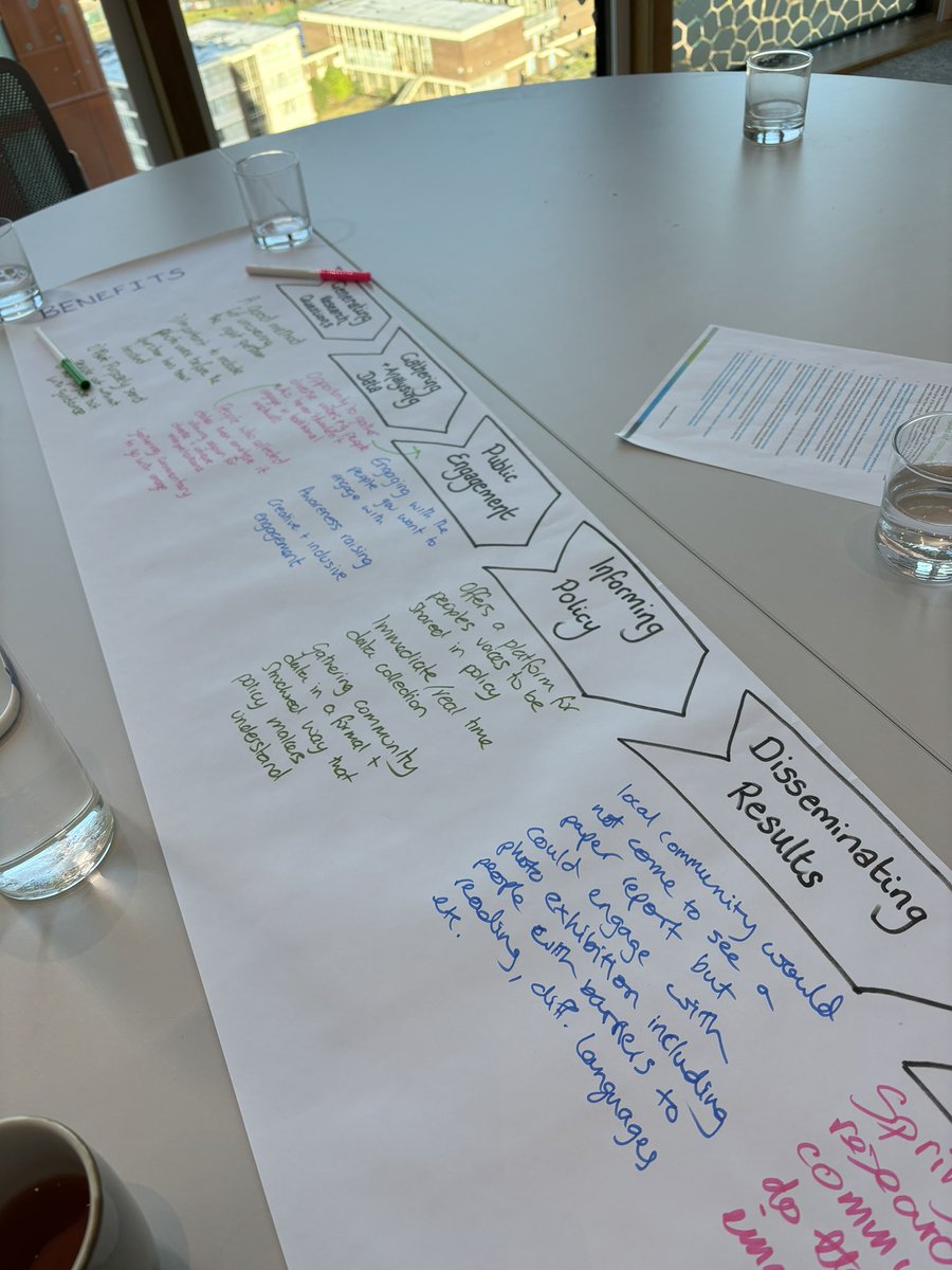 Dr Sammy Mason (@sammymason25) on Twitter photo Really enjoyed leading this session at <a href="/GroundswellCon/">GroundsWell Consortium</a> annual retreat👇🏻
It was great to have Helen + Nick along who have been using <a href="/OurOutdoorsUK/">Our Outdoors</a> <a href="/MammalWeb/">MammalWeb</a> and <a href="/inaturalist/">iNaturalist</a> to explore and campaign for their local green space. A great example of the power of #citizenscience 🌱 Really enjoyed leading this session at <a href="/GroundswellCon/">GroundsWell Consortium</a> annual retreat👇🏻
It was great to have Helen + Nick along who have been using <a href="/OurOutdoorsUK/">Our Outdoors</a> <a href="/MammalWeb/">MammalWeb</a> and <a href="/inaturalist/">iNaturalist</a> to explore and campaign for their local green space. A great example of the power of #citizenscience 🌱