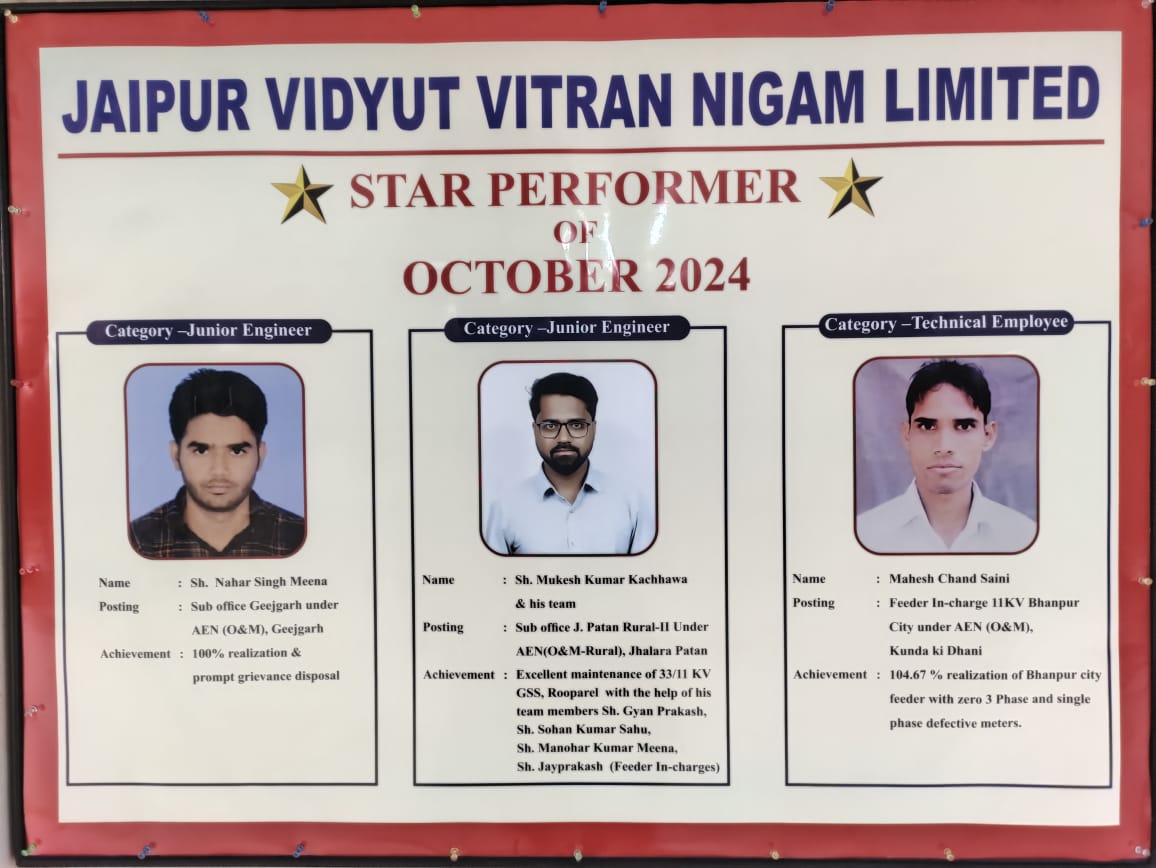 अपनी कार्य कुशलता से सहकर्मियों के लिए प्रेरणा बनने वाले कार्मिकों को सम्मानित करने की जयपुर डिस्कॉम की अनूठी पहल।
Star Performer of October के रूप में चयनित कार्मिकों को बधाई।