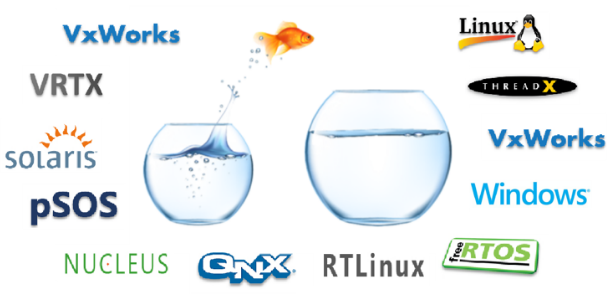 MapuSoft Technologies Inc (@MapuSoft) / Posts / X