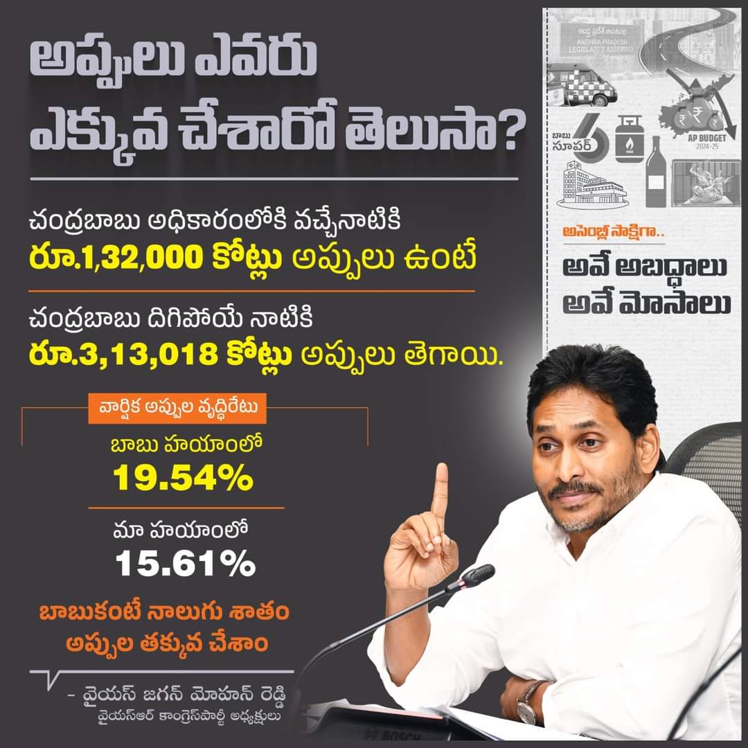 N Reddeppa tweet media