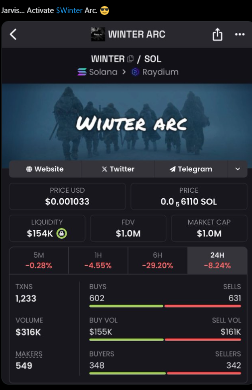 1n0rae's tweet photo. Everyone point and laugh at  this clown🤣🤣
https://t.co/mAxPPnf2oL

@k1djay_  gave it to everyone at 1M

$Winter: 1M -> 30M (x30)

Keep fading gen wealth bud https://t.co/3OcBd624RB