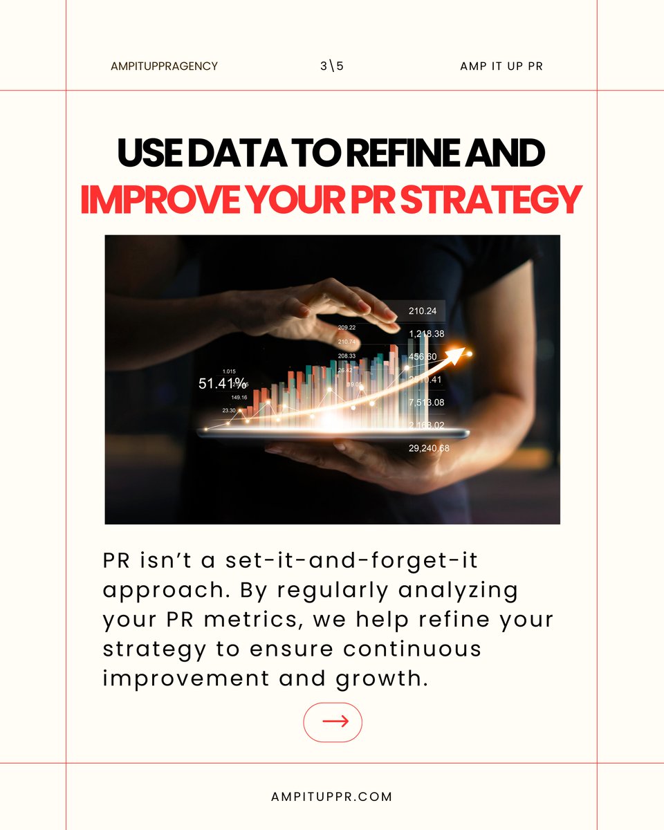 ampituppr's tweet image. How do you know if your PR efforts are paying off? 📊 At AMP It Up PR, we track measurable KPIs to refine strategies and drive results. Let’s take your PR to the next level with data-driven insights! 🚀 #MeasurePRSuccess #AMPItUpPR #PRMetrics #BrandGrowth #PRSuccess