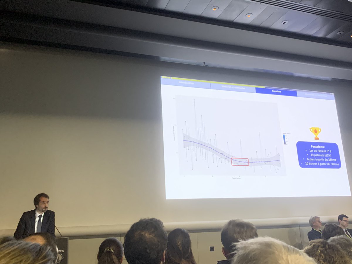 Très belle présentation du Dr <a href="/ugopinar/">Ugo Pinar</a> qui nous présente la courbe d’apprentissage de l’énucléation de #prostate au laser #thulium fibré #Thuflep: Pentafecta attenteint au 49e patient! 1 nouvelle technique=1 opérateur! #cfu2024