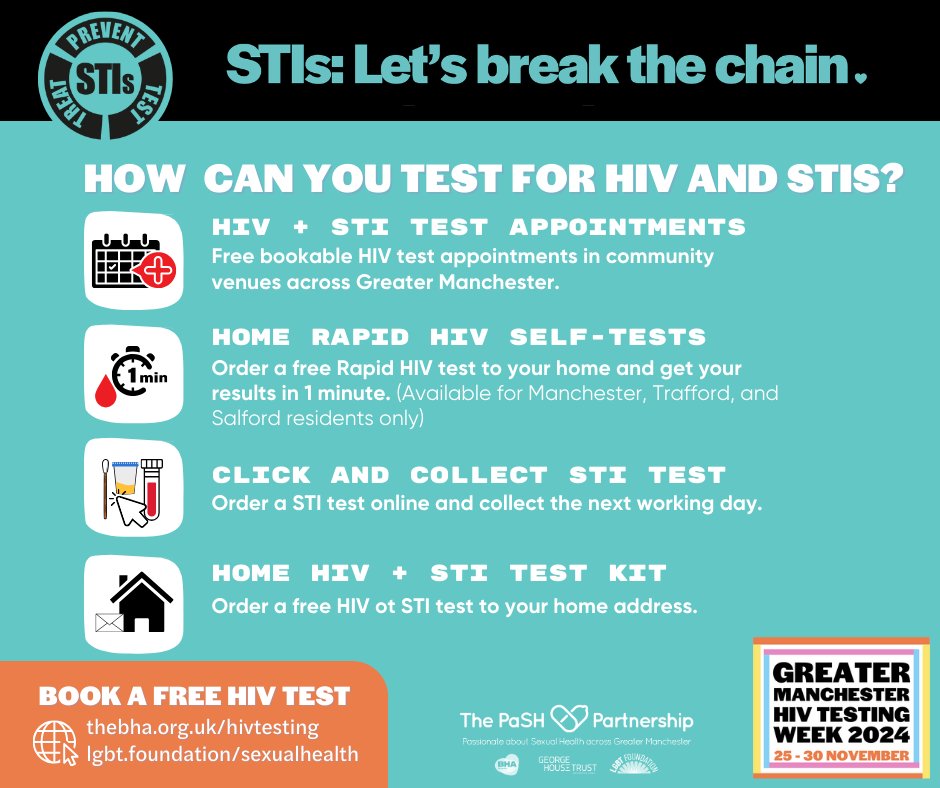 Healthwatch Trafford tweet media