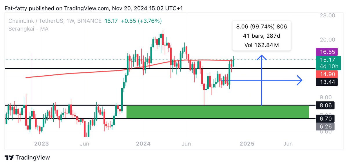UNKNOWN TRADER tweet media