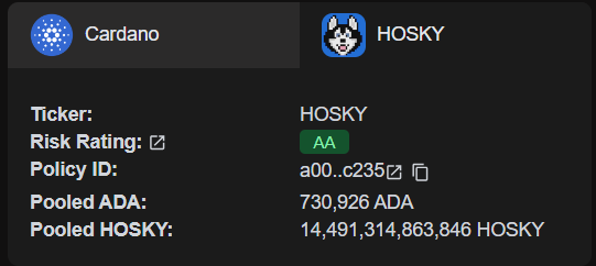 ⚡️ JUST IN: $HOSKY <a href="/hoskytoken/">HOSKY</a> Risk Rating by <a href="/xerberus/"></a> has just been elevated from BBB to AA📈