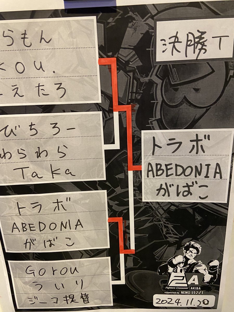 イースクランダム3on優勝🏆
大将でかなり踏ん張れたし、勝ち残り台でもずっと残れてたので今日は調子よかったです👊

この調子で頑張ります