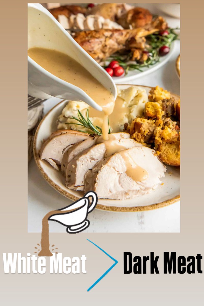 park_depot's tweet image. 🦃 All you have to do is put some gravy on that white meat… that white meat is reliable 😂😂😂😂 #TheNine @fox2deena @MaurielleTV @RyanEFox2 @WORLDSTAR #MichigansBeyonce is WILD  🦃