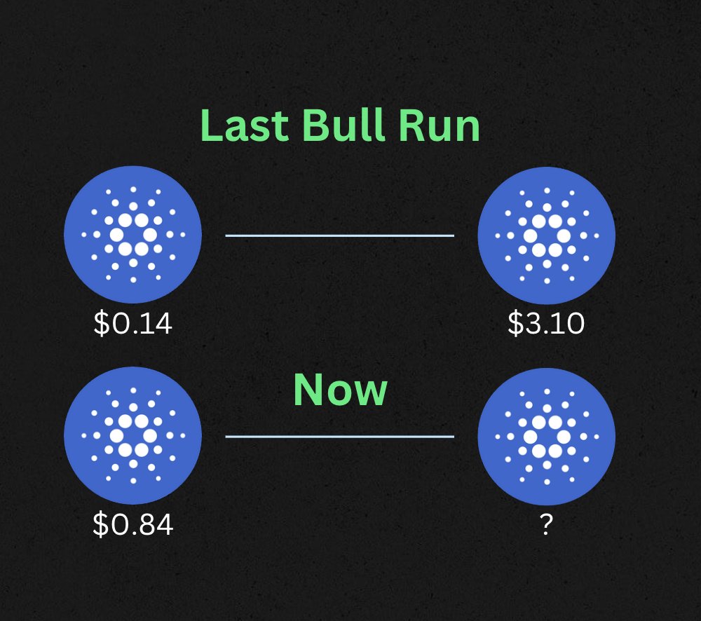 TapTools tweet media