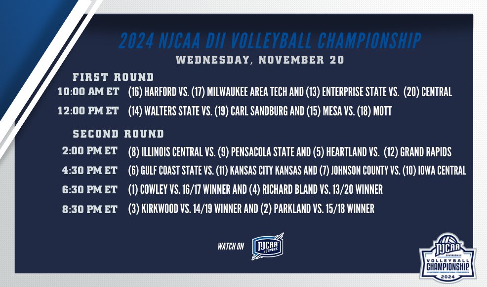 NJCAA Volleyball tweet media