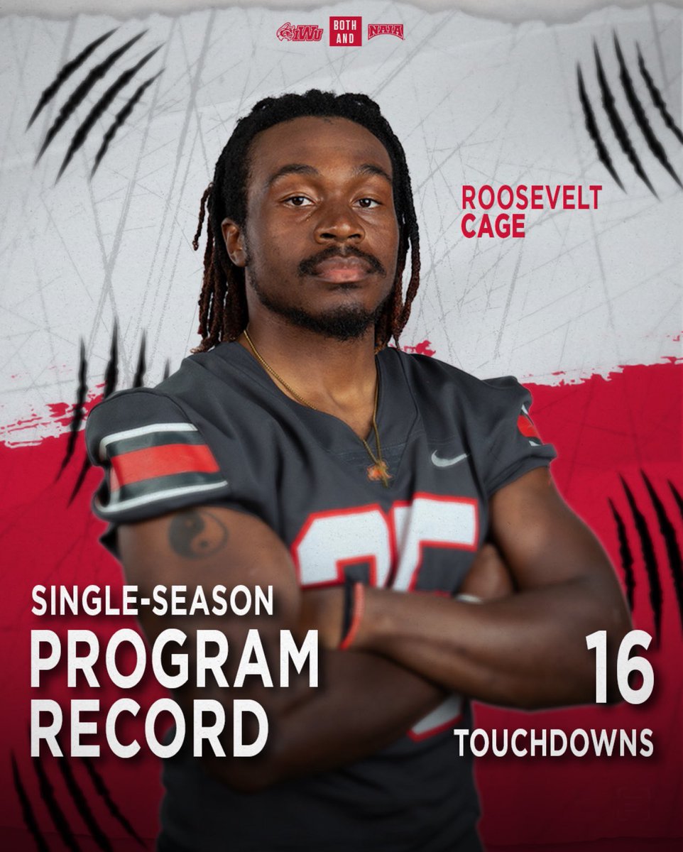 ‼️RECORDS HAVE BEEN BROKEN‼️

Josh Clifton has broken the Single Season Points Record ‼️

Roosevelt Cage has broken the Single Season Touchdowns Record‼️