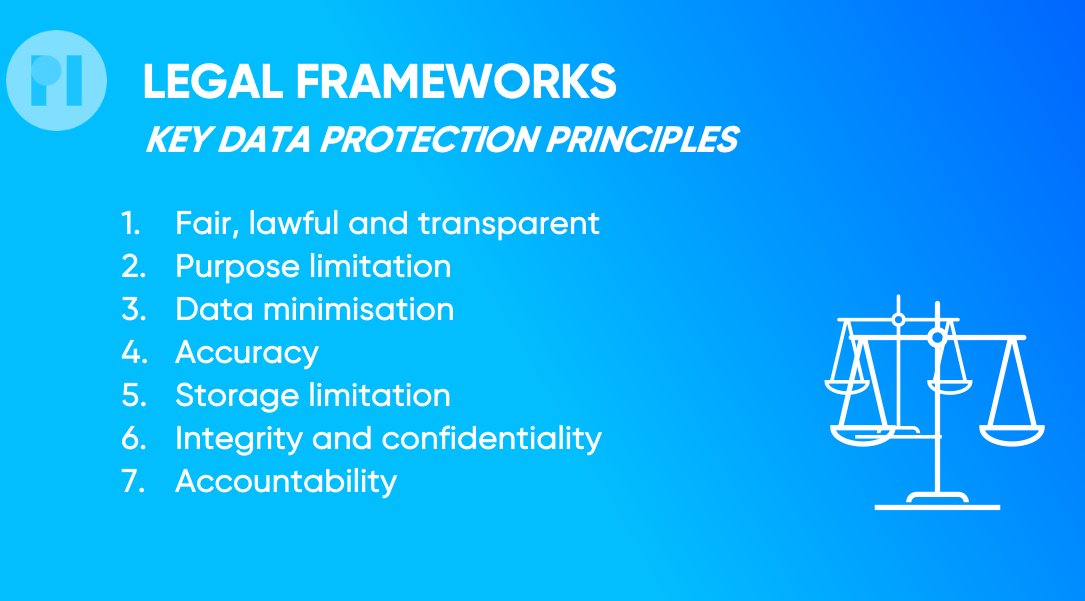 Privacy International (@privacyint) on Twitter photo <a href="/ilo/">International Labour Organization</a> The @ILO emphasises the importance of respecting data protection principles when designing digital social protection, referring back to the points made by us earlier in the webinar. <a href="/ilo/">International Labour Organization</a> The @ILO emphasises the importance of respecting data protection principles when designing digital social protection, referring back to the points made by us earlier in the webinar.