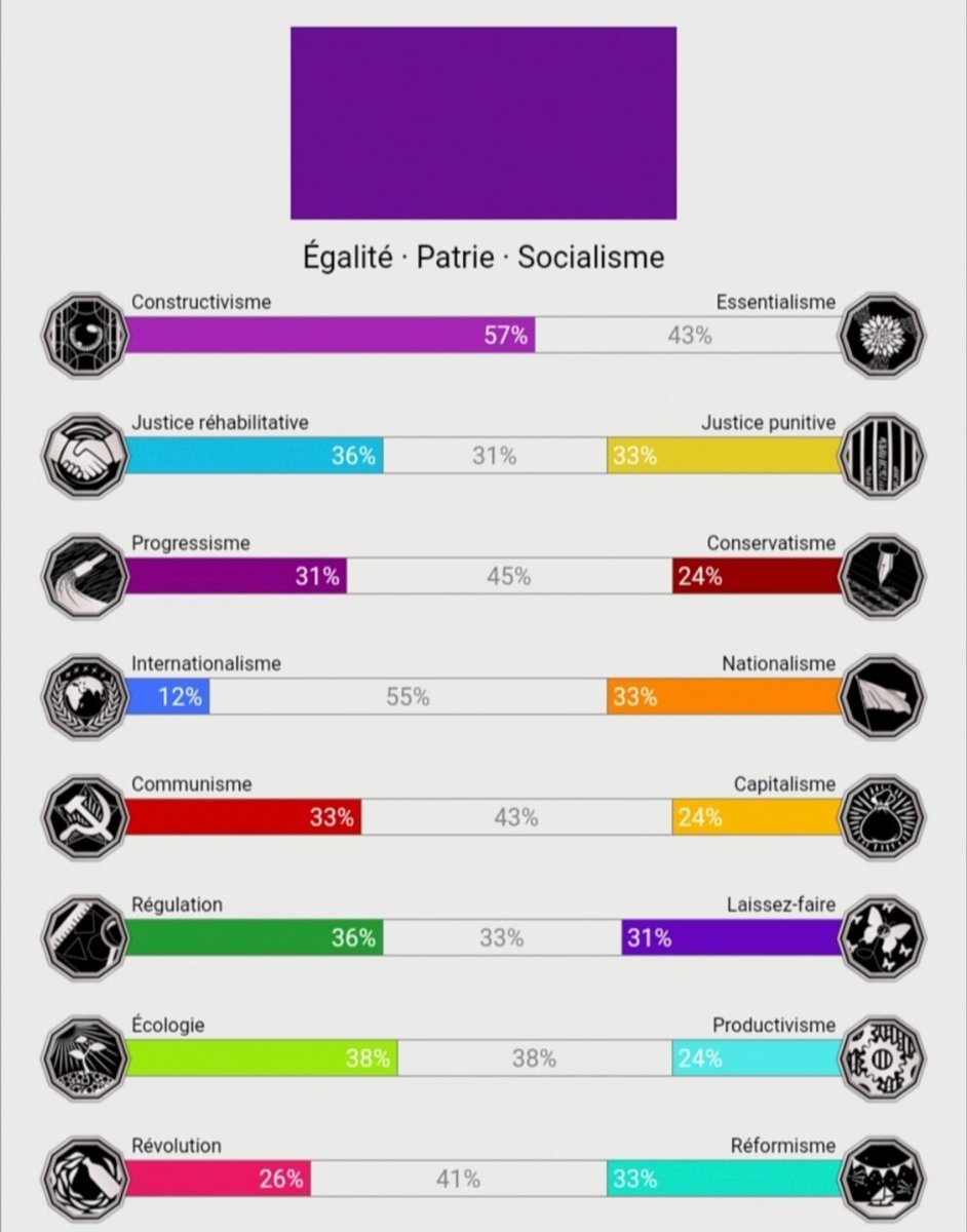 Dobby_Chaton's tweet image. Voilà le résultat de mon test
Vous en pensez quoi ?