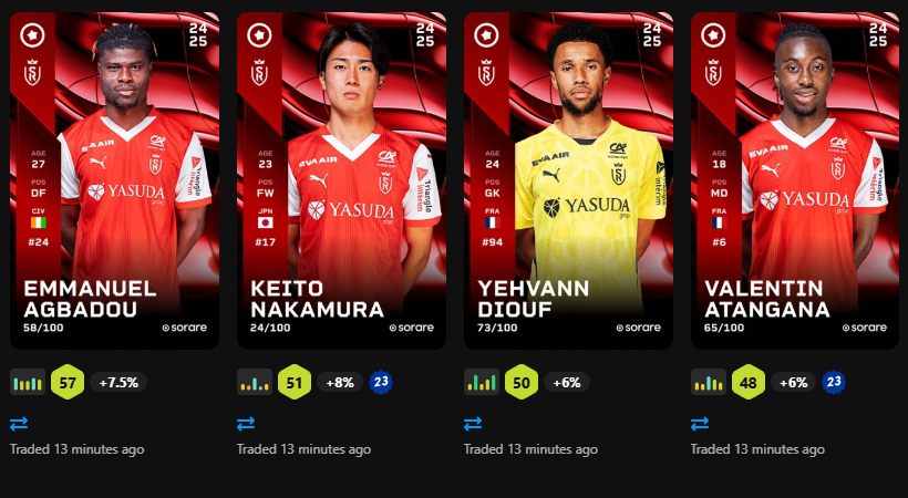Trendemen's tweet photo. Sharing would help me a lot!❤️

Just bought this 🔴 In-season Stade Reims stack!🙌
👉Floor of them is around €185!

🚨𝑺𝒑𝒆𝒄𝒊𝒂𝒍 𝒅𝒂𝒊𝒍𝒚 𝒐𝒇𝒇𝒆𝒓!
~ I can sell them all for €165, ONLY today!🔥

#sorare #soraretrader https://t.co/SdClPuLdjl