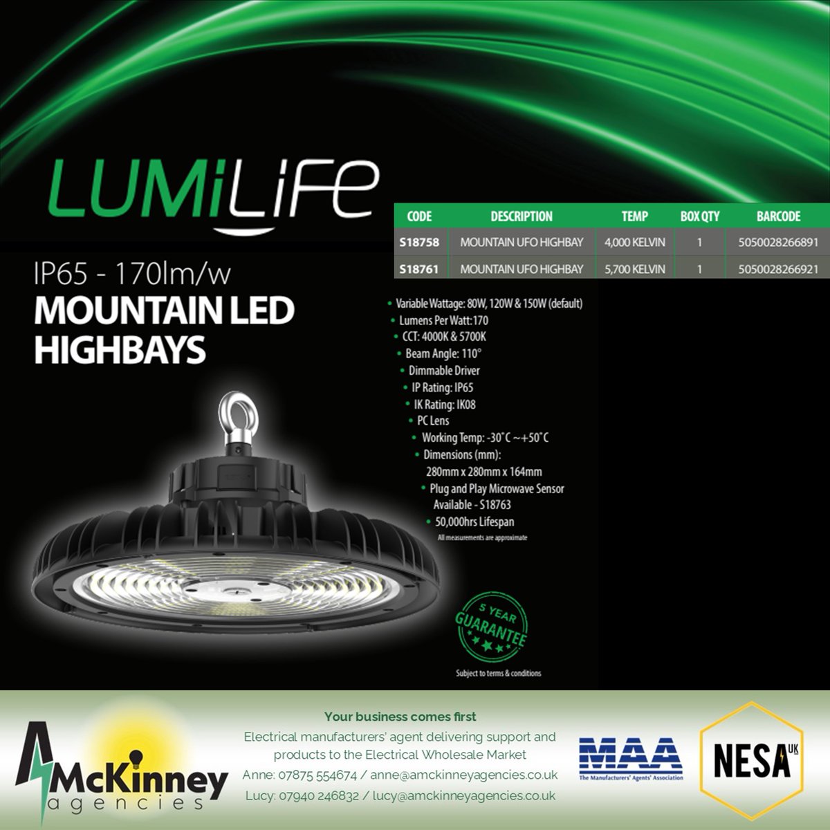 Did you know we have great pricing available on the #Lumilife Mountain #LED #IP65 #Highbay from Supreme PLC? Get in touch now for more info.
There are many more amazing deals on lighting, so send us your enquiries and see how much we can save you. 🤑
#WednesdayWisdom #Lighting