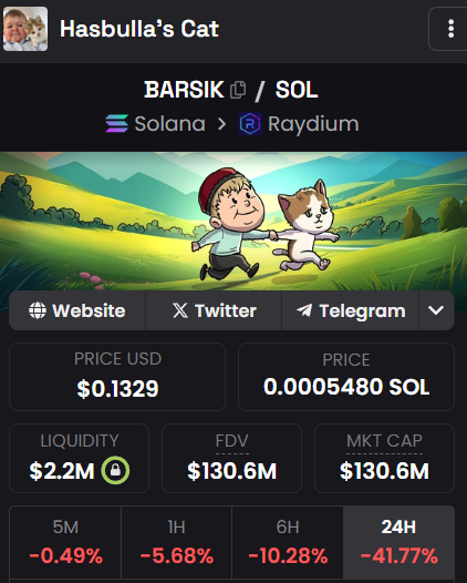 Crypto Rug Muncher tweet media