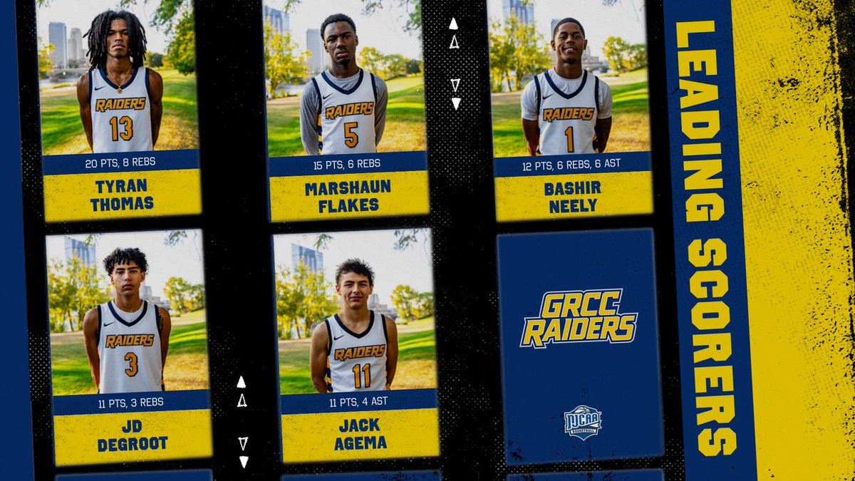 5 in double figures from last night's win vs Muskegon CC!