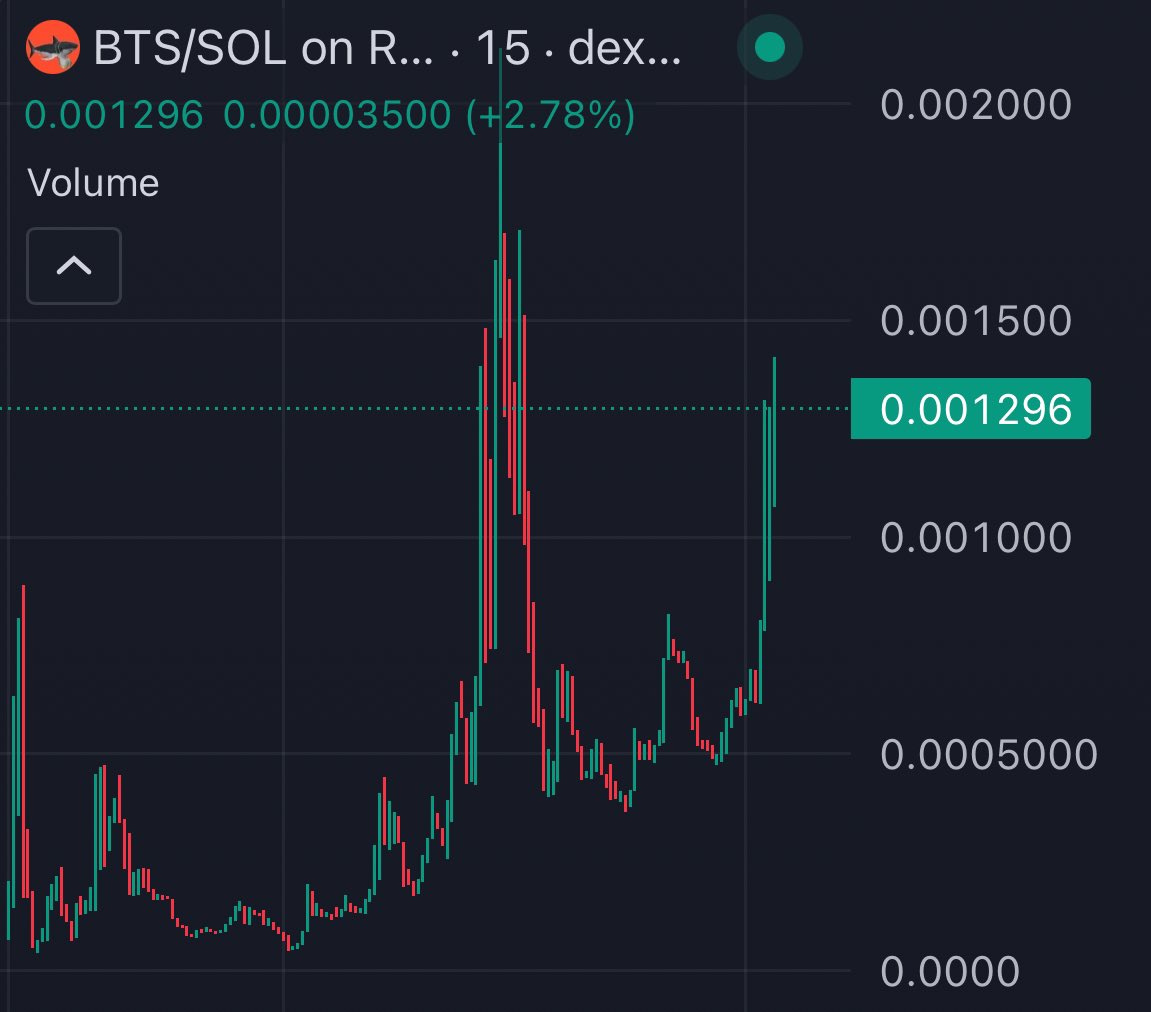 another winner? 🤣