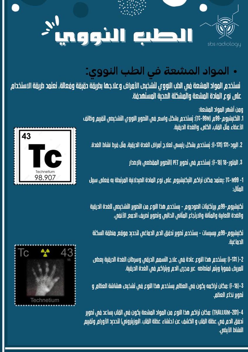 SBS Radiology tweet media