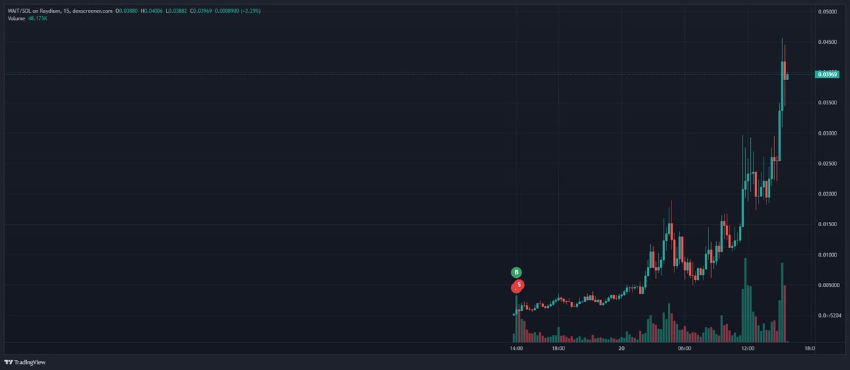 Johnny Fap tweet media