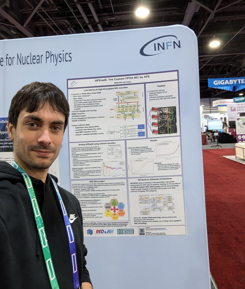 APE Lab (@apelab_infn) on Twitter photo Interested in multi-FPGA systems and custom FPGA NICs? At #SC24 Booth 3340, <a href="/micmartinelli/">Michele Martinelli</a> #INFN unveils #APEIRON, a framework for high-level programming of multi-FPGA systems, and #APEnetX, a custom FPGA NIC. #HPC game-changer!
#HardwareSoftwareCoDesign #Supercomputing Interested in multi-FPGA systems and custom FPGA NICs? At #SC24 Booth 3340, <a href="/micmartinelli/">Michele Martinelli</a> #INFN unveils #APEIRON, a framework for high-level programming of multi-FPGA systems, and #APEnetX, a custom FPGA NIC. #HPC game-changer!
#HardwareSoftwareCoDesign #Supercomputing