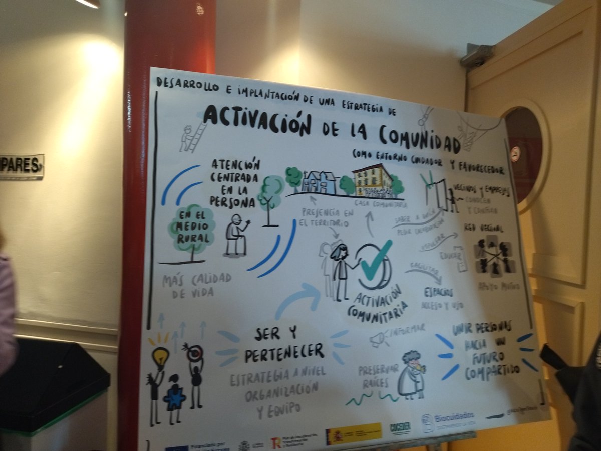 Comunidades de Cuidados tweet media