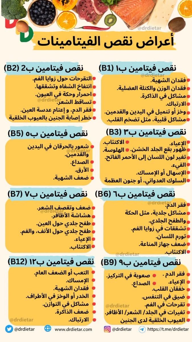 احفظها:

أعراض نقص الفيتامينات 😳!