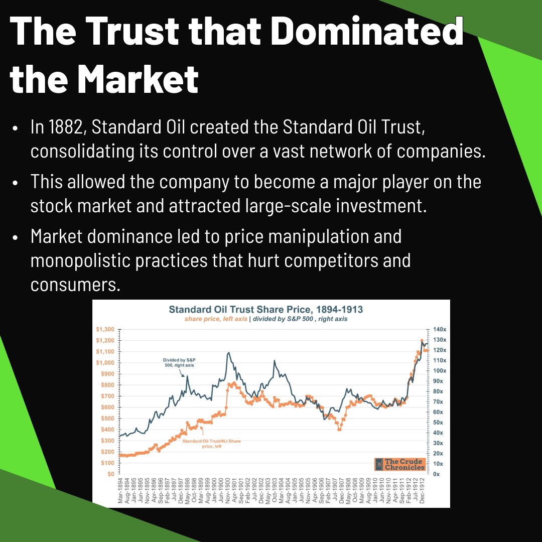 srcc_dstreet's tweet photo. From Dominance to Disintegration: The Rise and Fall of Standard Oil – A Tale of Power, Greed, and Regulation 🛢️💰⚖️
#AntitrustLaws
#OilEmpire #MonopolyBreakup #Regulation #BigBusiness #TrustBustingEra #RockefellerLegacy #EconomicPower #FairMarket #OilTycoons #USHistory https://t.co/dZxfjlubdK