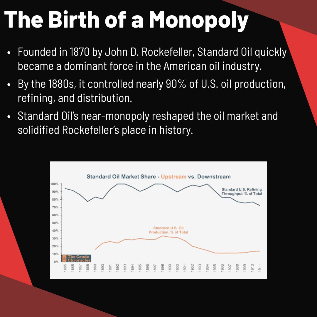 srcc_dstreet's tweet photo. From Dominance to Disintegration: The Rise and Fall of Standard Oil – A Tale of Power, Greed, and Regulation 🛢️💰⚖️
#AntitrustLaws
#OilEmpire #MonopolyBreakup #Regulation #BigBusiness #TrustBustingEra #RockefellerLegacy #EconomicPower #FairMarket #OilTycoons #USHistory https://t.co/dZxfjlubdK