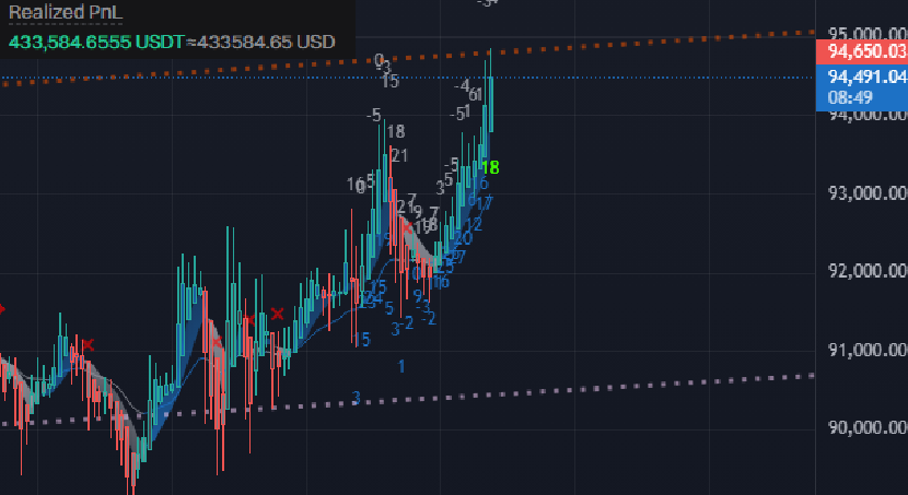 CryptoFace tweet media