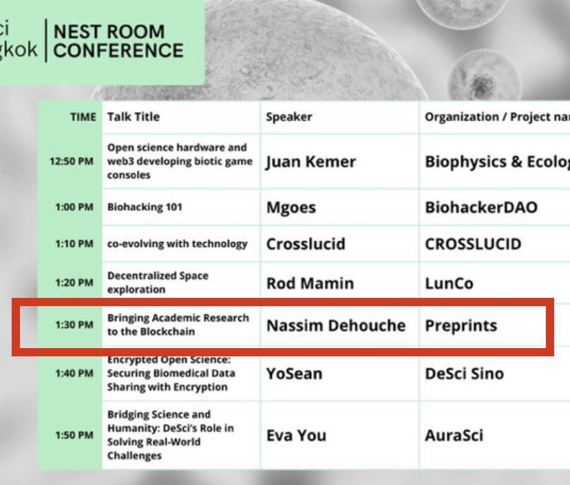 RealPabloHeman's tweet image. Look at this, so Binance Labs invests $60M into this DeSci project called Bio Protocol, and they also ask PRNT founder to speak as a guest at the conference. $PRNT is also a DeSci project, do you smell what the Rock is cooking?!😎👍