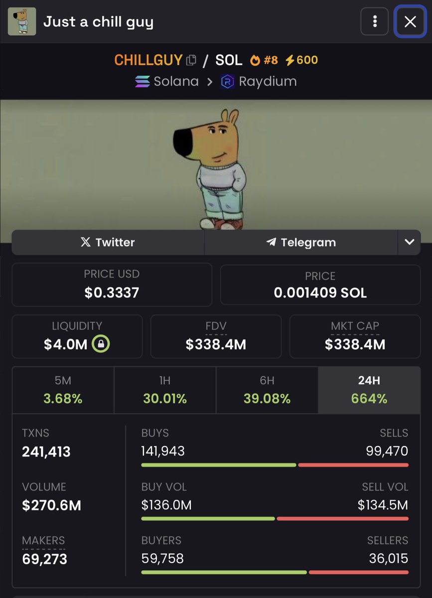 FalconCrypto 🦅 tweet media