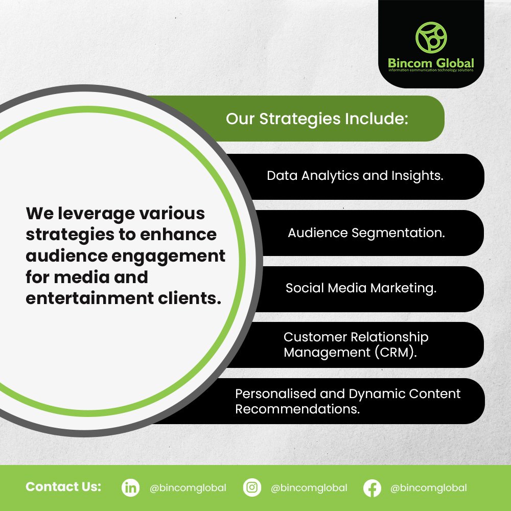 bincomict's tweet image. Our data analytics and personalisation strategies can help media and entertainment industry deliver content that resonates with audiences. 

Contact us today to learn how we can elevate your audience engagement.

#BincomGlobal #audienceengagement #digitalmarketing