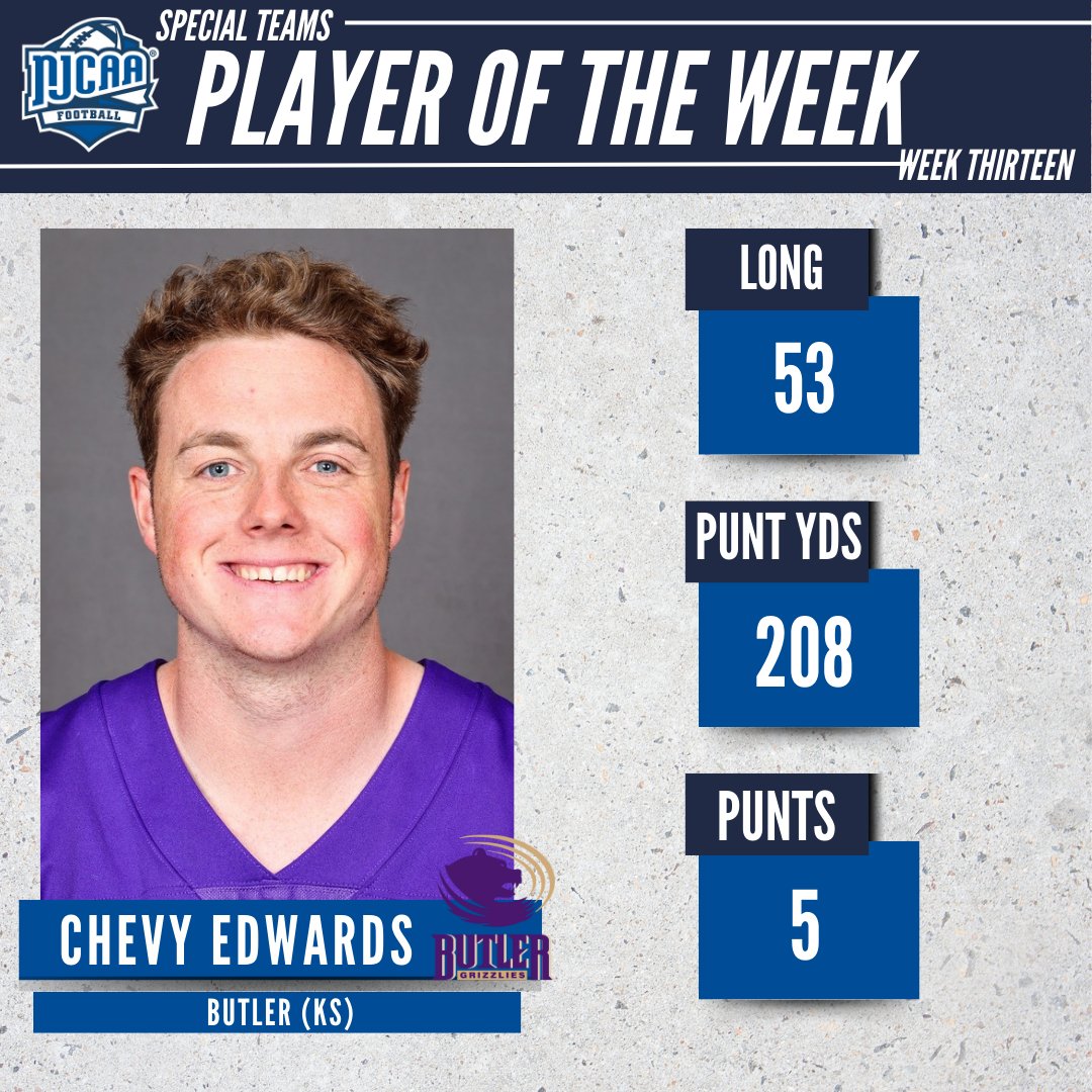 NJCAA Football (@njcaafootball) on Twitter photo Special Teams, Special Player💪
Chevy Edwards of <a href="/ButlerGrizzlies/">Butler Grizzlies</a> is the #NJCAAFootball DI Special Teams Player of the Week!
Edwards garnered 208 punt yards with a 41.6-yard average!
#NJCAAPOTW Special Teams, Special Player💪
Chevy Edwards of <a href="/ButlerGrizzlies/">Butler Grizzlies</a> is the #NJCAAFootball DI Special Teams Player of the Week!
Edwards garnered 208 punt yards with a 41.6-yard average!
#NJCAAPOTW